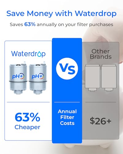 Alkaline] Waterdrop CF08D Faucet Water Filter (3 Count)