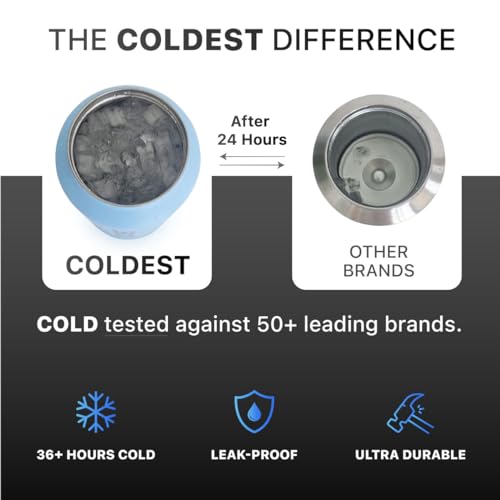 Coldest Sports Water Bottle
