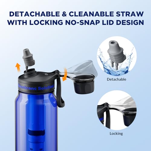 Filtered Water Bottle