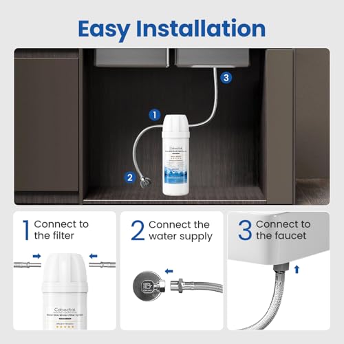 Under Sink Water Filter System