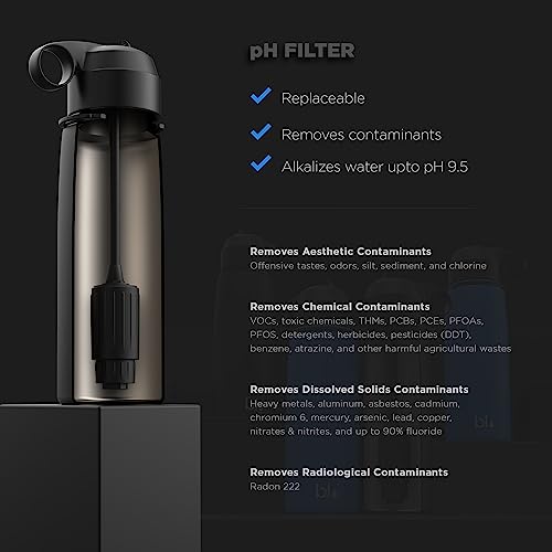 ALL-IN-ONE | Vacuum Insulated Stainless Steel Water Bottle Flask With a pH Filter (26oz) | Made in the USA | Alkaline Water Filter Bottle | Removes 99.99% contaminants (pH - Blue)