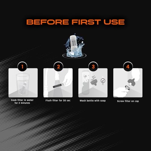 Sports Squeeze Water Bottle with Built
