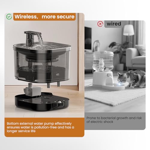 Wireless Cat Water Fountain Cordless with External Pump