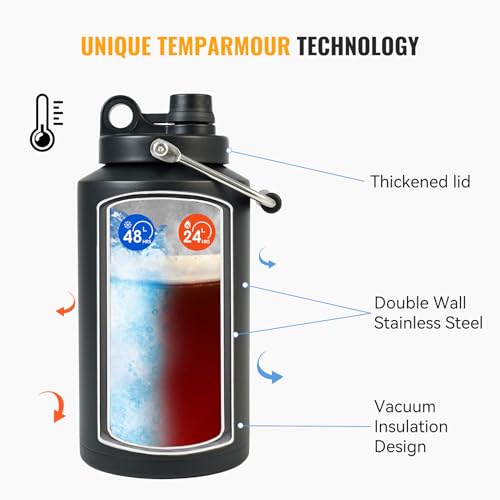 Insulated Gallon Jug with Handle