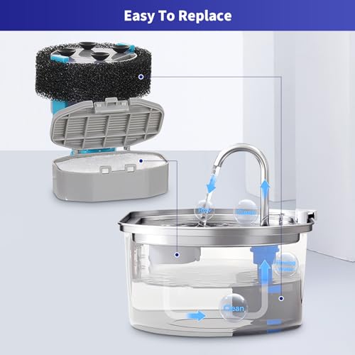 16 Pack Cat Water Fountain Replacement Filters & Pre (16 Count)