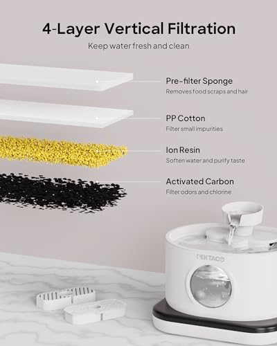Water Fountain Replacement Filters for SSPF