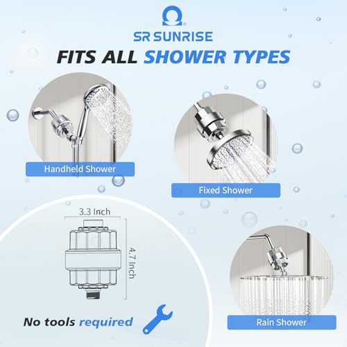 20 Stage Shower Filter