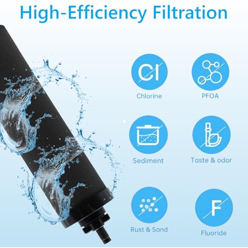 Water Filters Replacement for Berkey (2 Count)