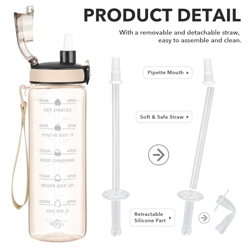 Water Bottle Leakproof BPA & Toxic Free