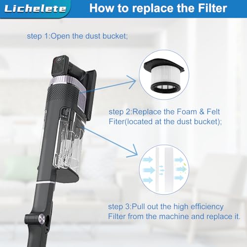 IZ862H Replacement Vacuum Filter for Shark IZ862H Stratos Cordless
