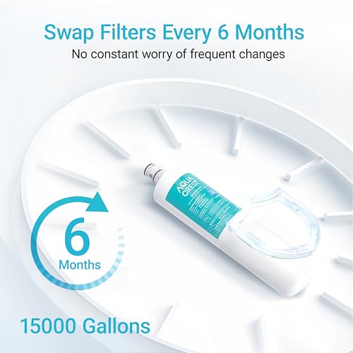 3US PF01 Water Filter Replacement for Filtrete® 3US