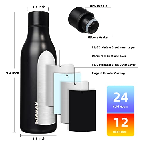 18oz Insulated Water Bottle