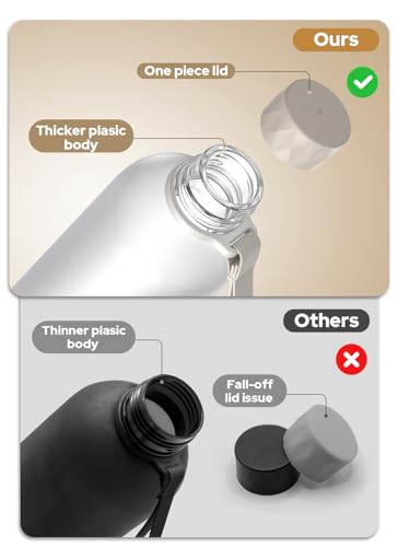 Slim Pro Water Bottle 32oz