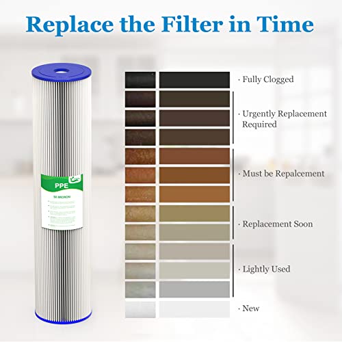 50 Micron 20 Inch Whole House Water Filter Cartridge (2 Count)