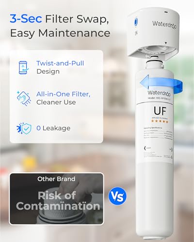 RF15W UF Water Filter Replacement for Waterdrop 15UAW