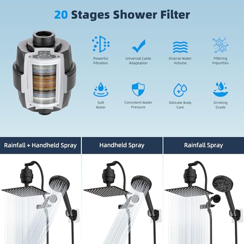 All Metal Dual Filtered Rainfall High Pressure 10'' Shower Head