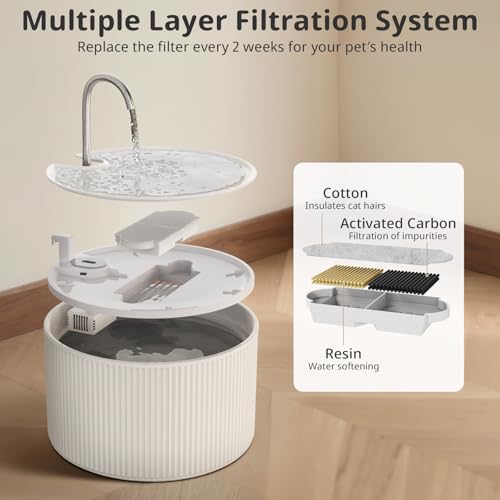 12 Pack Roman Column Style Ceramic Cat Fountain Filter (24 Count)