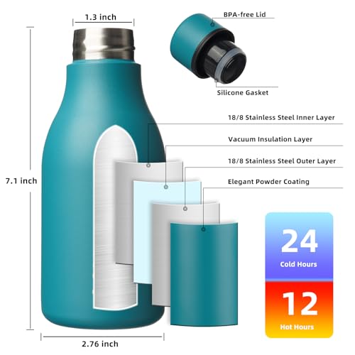 12oz Insulated Water Bottle
