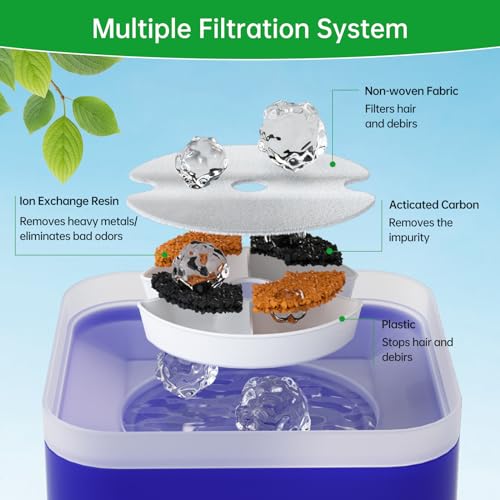4 Packs Cat Water Fountain Filters for Ultra Silent Cat Fountain 67oz