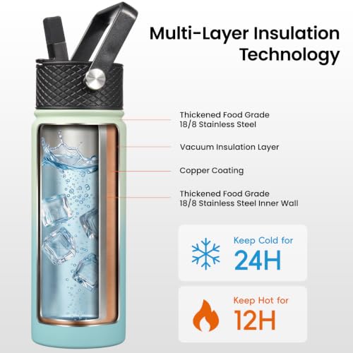 22 oz Insulated Stainless Steel Water Bottle with Straw Lid