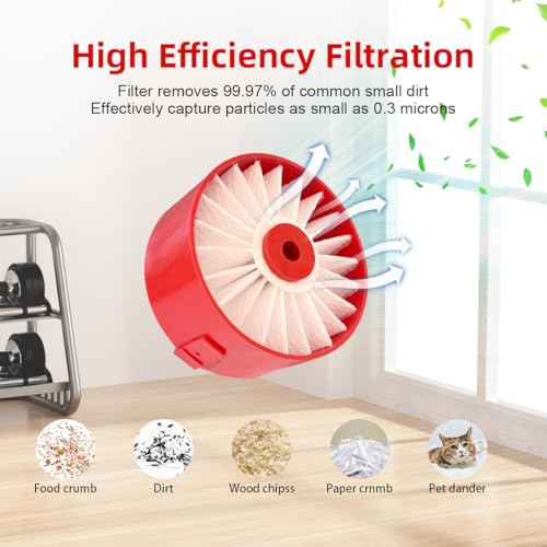 4 Pack N858184 HEPA Filters Replacement Compatible with Craftsman V20 Cordless Stick Vacuum CMCVS001D1 (4 Count)