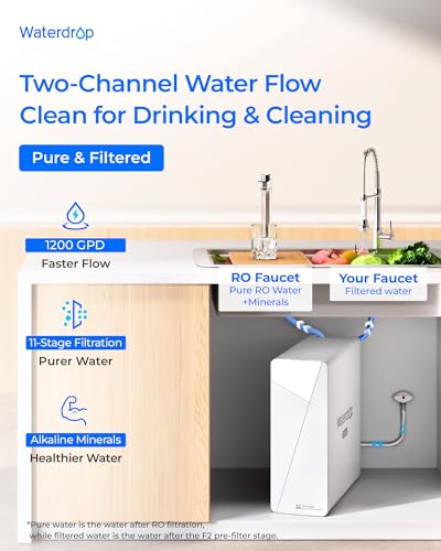 X12 PRO Dual Flow Reverse Osmosis Water Filter