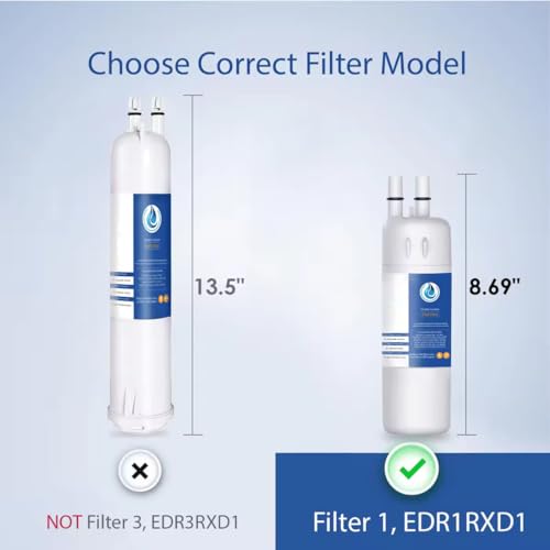 Replacement for EDR1RXD1 (2 Count)