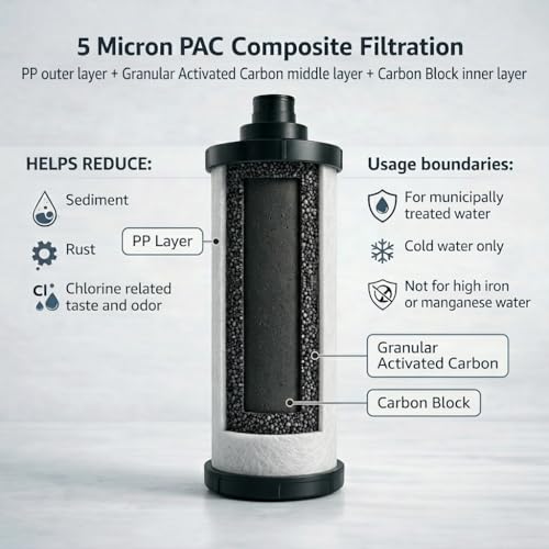 Whole House Water Filter System