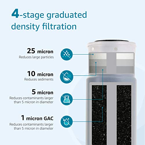 AP117 Water Filter for 3M® Aqua (2 Count)