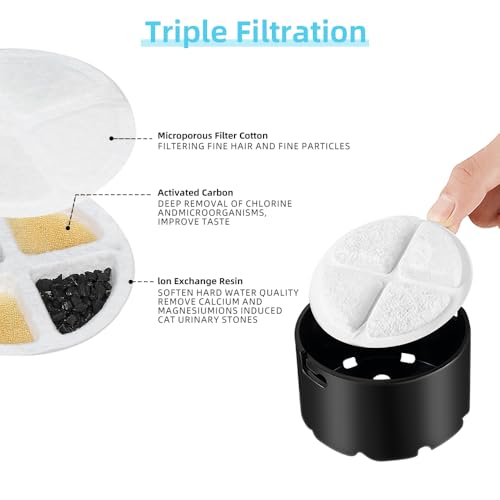 6 Pack Dog Water Dispenser Replacement Filters (6 Count)