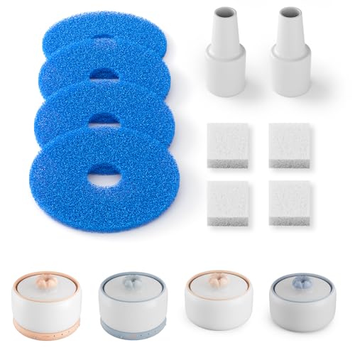 Cat Water Fountain Filters