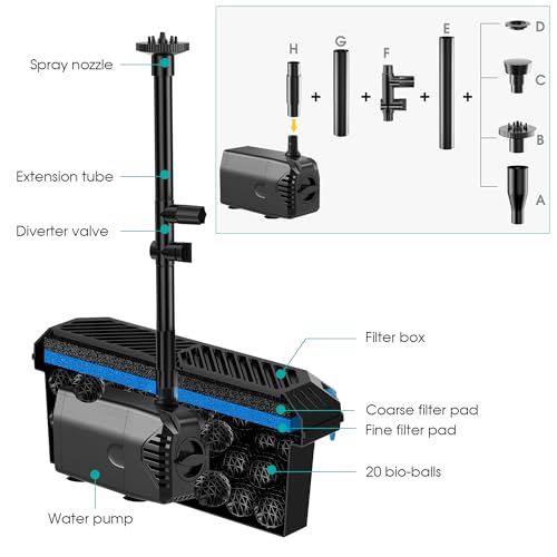 30W Solar Pond Filter with Fountain Pump 360 GPH for Outdoor Pond