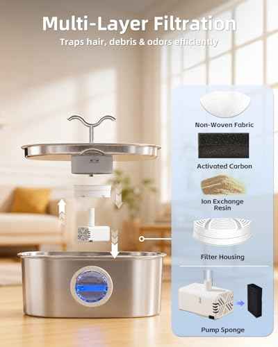 8L/270oz/2Gallon Stainless Steel Dog Water Fountain Pet Fountain