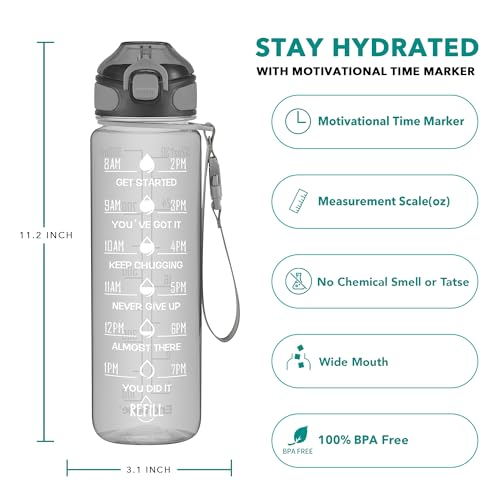 32 oz Water Bottle with Times to Drink and Straw