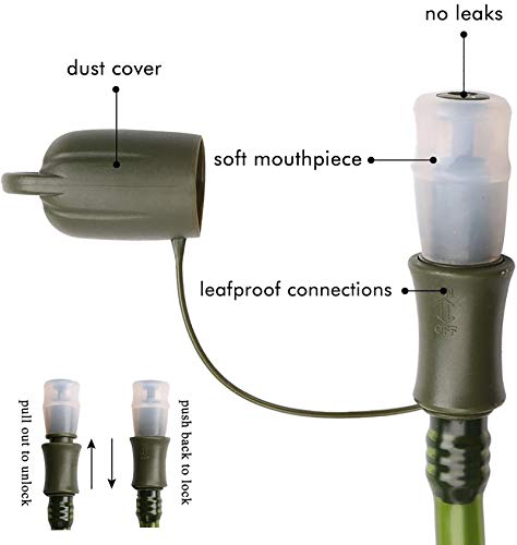 Hydration Bladder