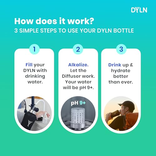 DYLN Hydrogen Water Bottle