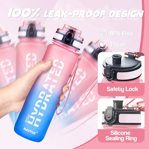 Water Bottle 32 oz Motivational Time Marker Tritan Bottle