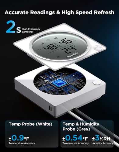 2.0 Refrigerator Thermometer Dual Probes with LCD