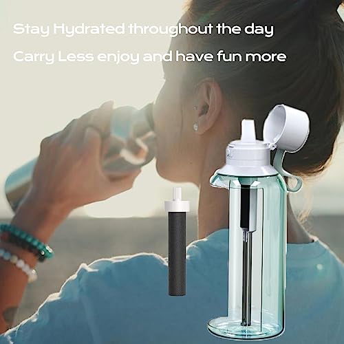 Water Bottle Filter Replacement for Brita BB06 Compatible with Brita Hard Sided and Sport Bottle Filter