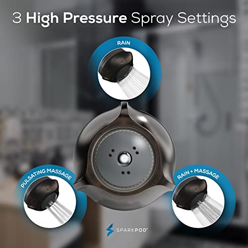 High Pressure Shower Head