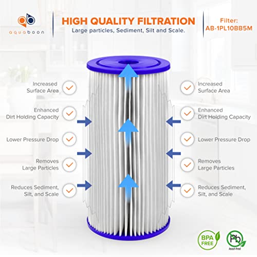 5 Micron Pleated Sediment Water Filter 10 x 4.5 Cartridge
