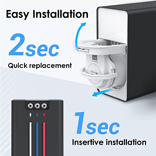 D6 Under Sink Reverse Osmosis Water Filter