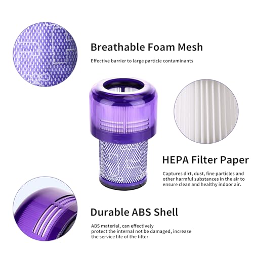 V12 Vacuum Replacement Filters Compatible with Dyson V12 (3 Count)