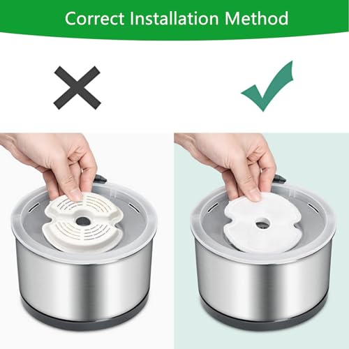 Cat Water Fountain Filters