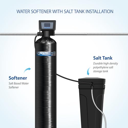 WH-SOFTENER-30-FG Reverse Osmosis System, Water Softener Bundle