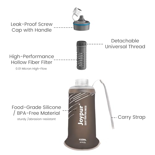 Collapsible Water Filter Bottle with 0.01 Micron Filtration