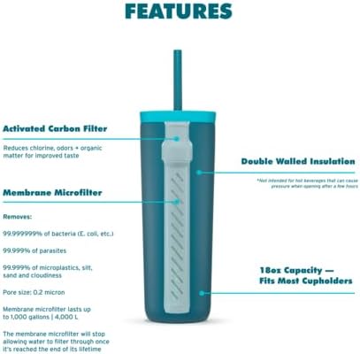 LifeStraw Go Series Tumbler – Double Wall Insulated Stainless Steel Water Filter, Laguna Teal, Designed for Everyday Use, Removes Bacteria, Parasites, Microplastics, and Improves Taste