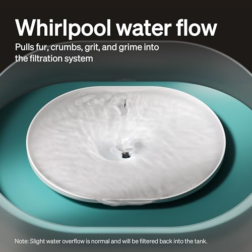 2.1Gal 8L Dog Water Fountain for Large Dog