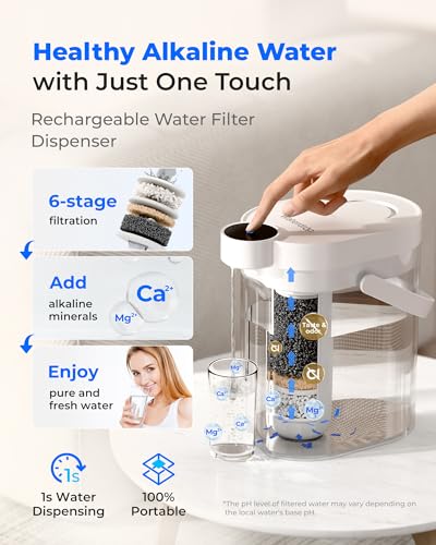 ED11L Alkaline Rechargeable Water Filter Dispenser