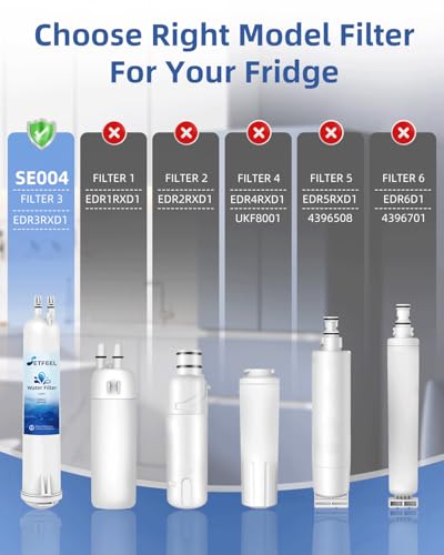 Edr3rxd1 Water Filter Replacement For Everydrop Filter 3 (3 Count)